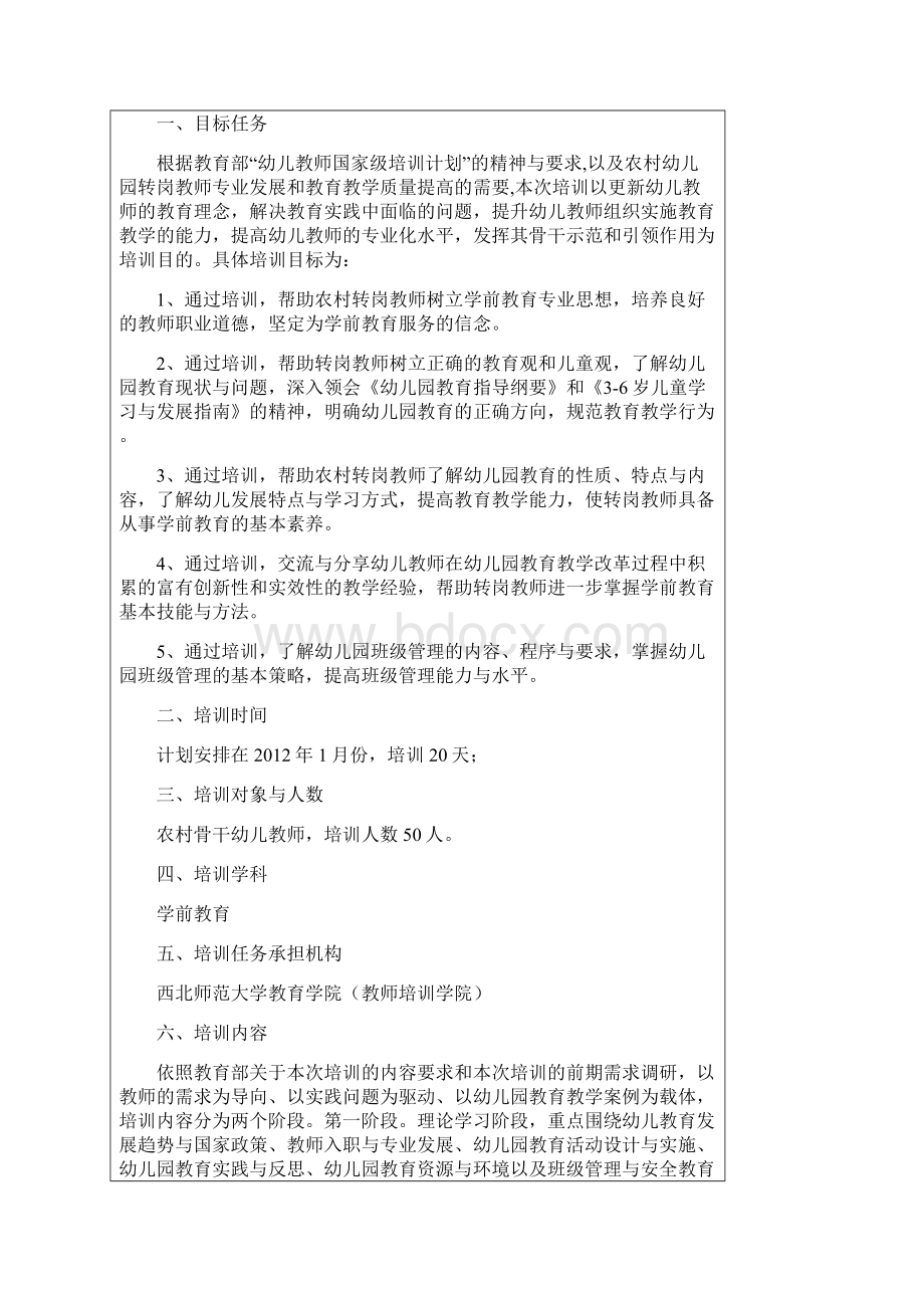 国培计划农村转岗幼儿教师培训申报书终稿Word文档格式.docx_第3页