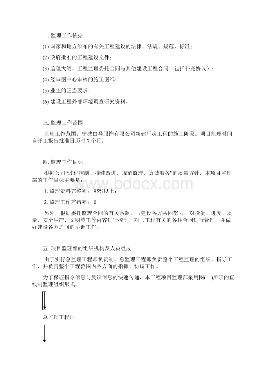 监理规划正文土建.docx_第2页