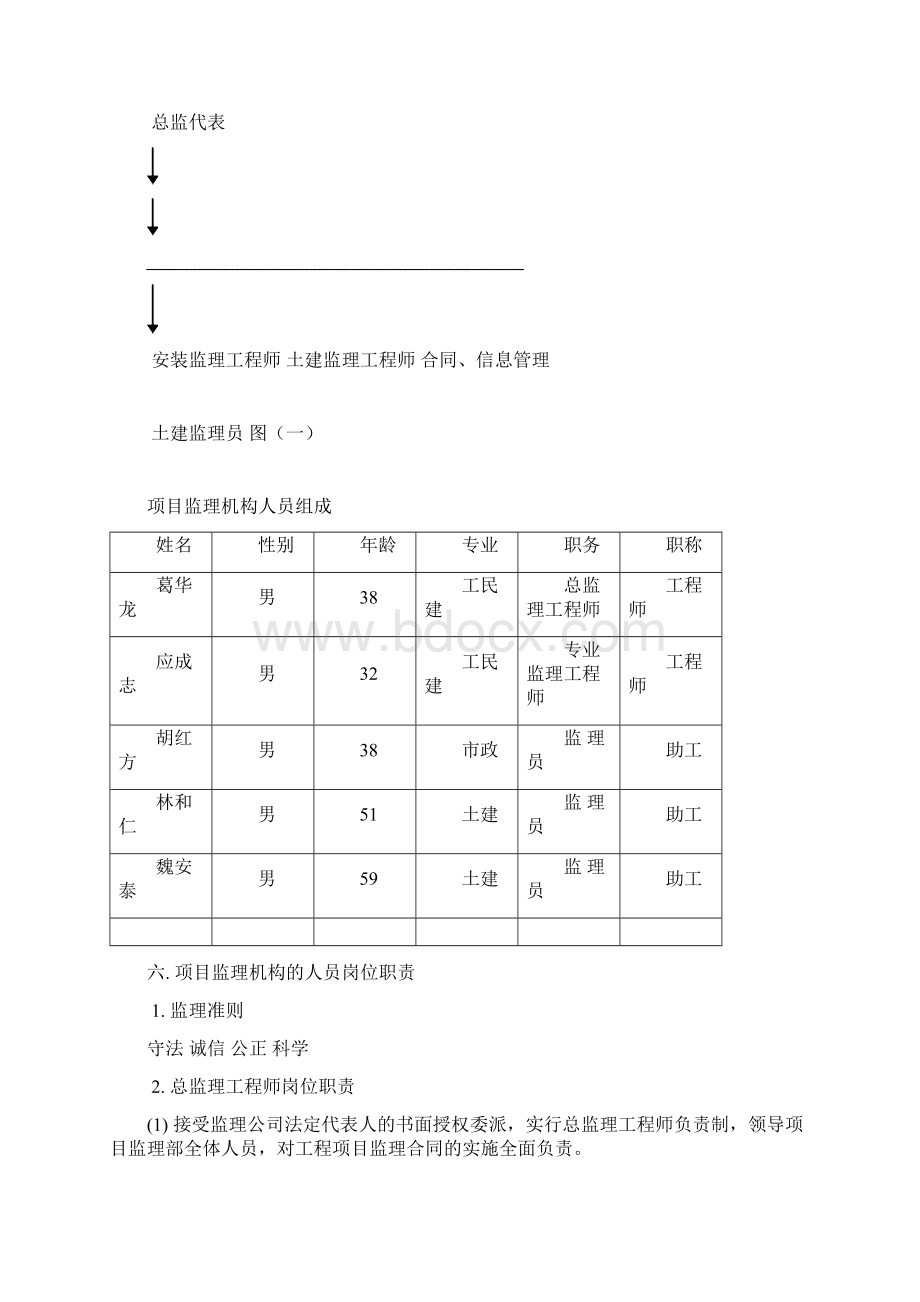 监理规划正文土建.docx_第3页