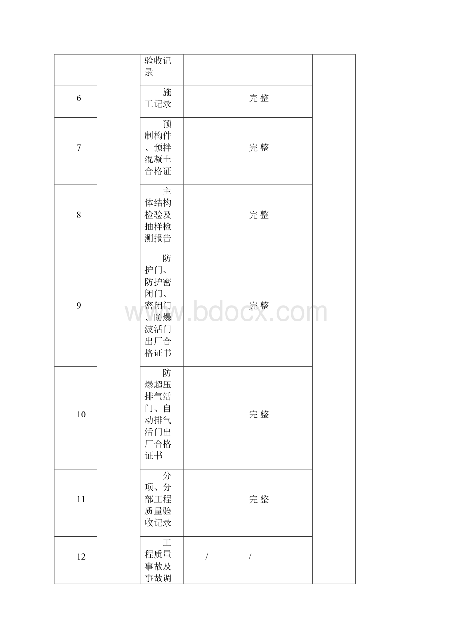 人防资料全套范例Word格式.docx_第3页