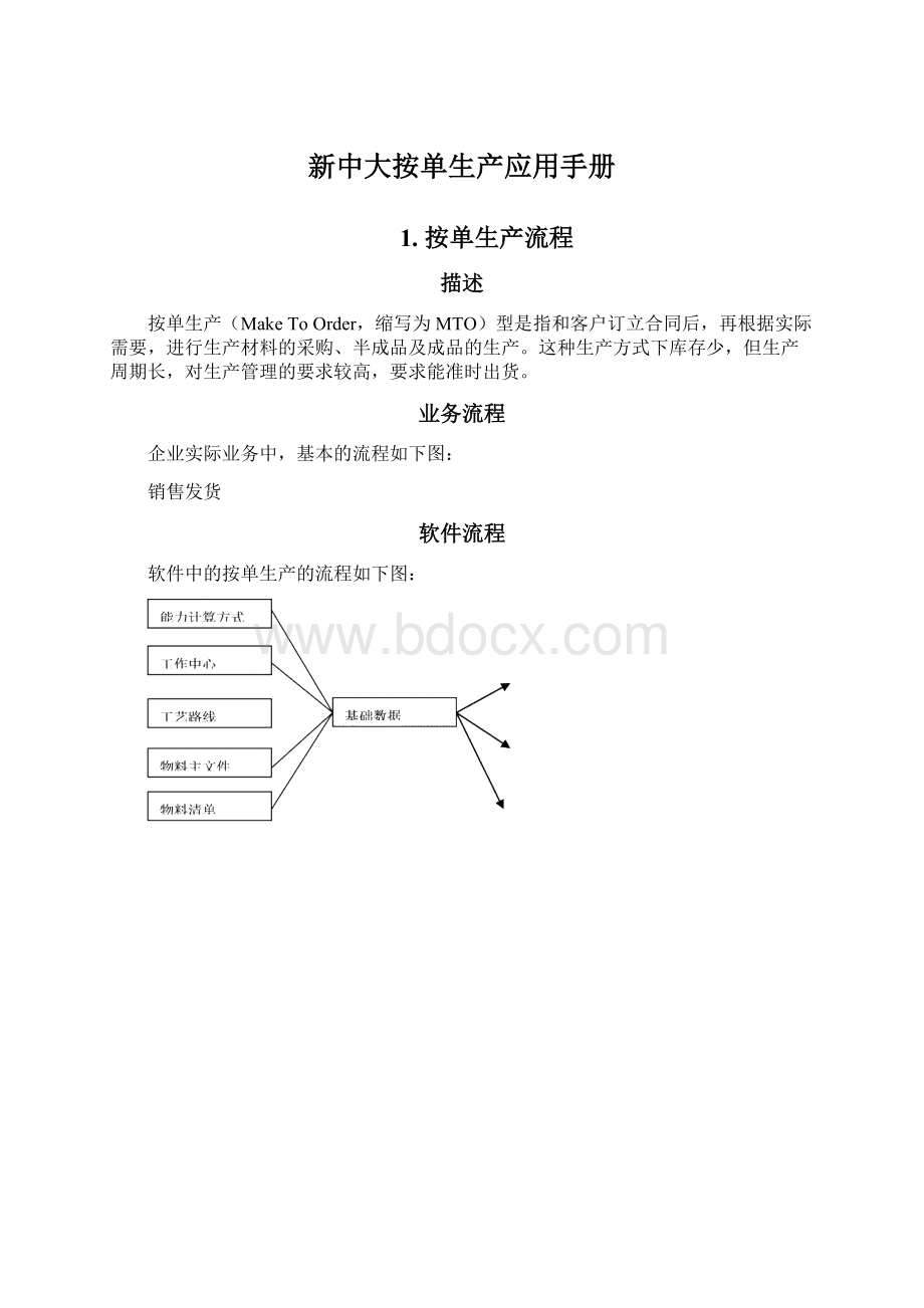 新中大按单生产应用手册.docx