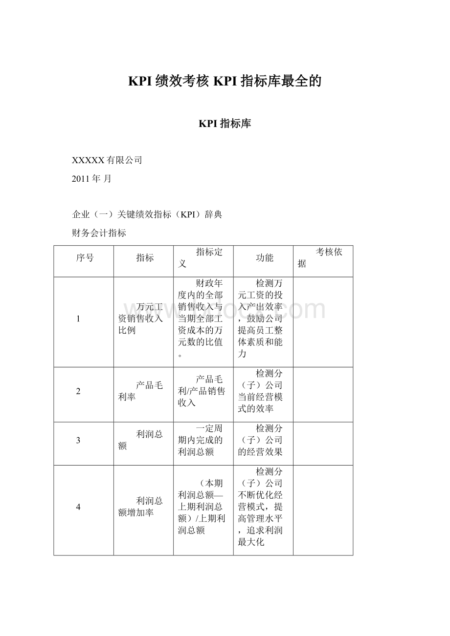 KPI绩效考核KPI指标库最全的.docx_第1页