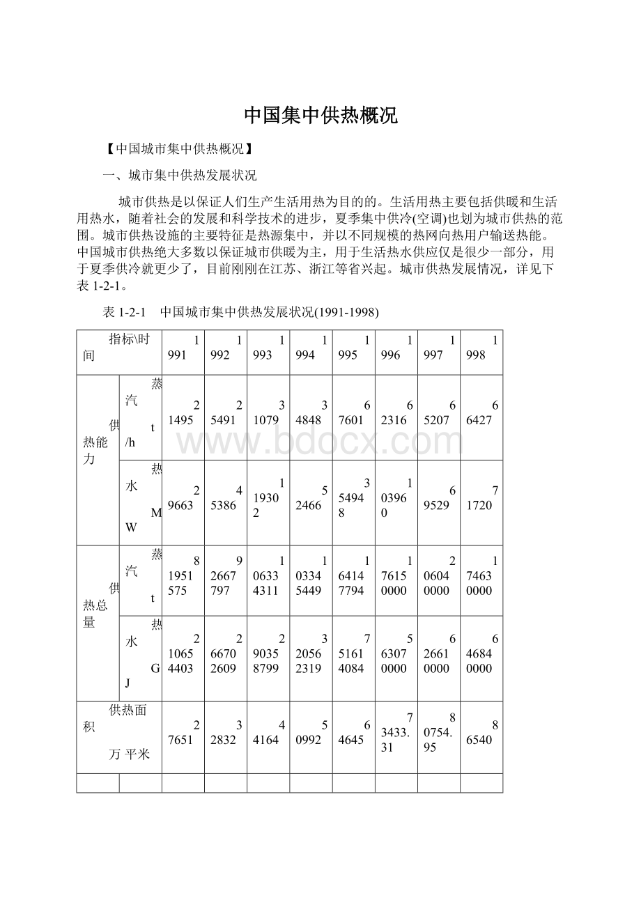 中国集中供热概况.docx_第1页