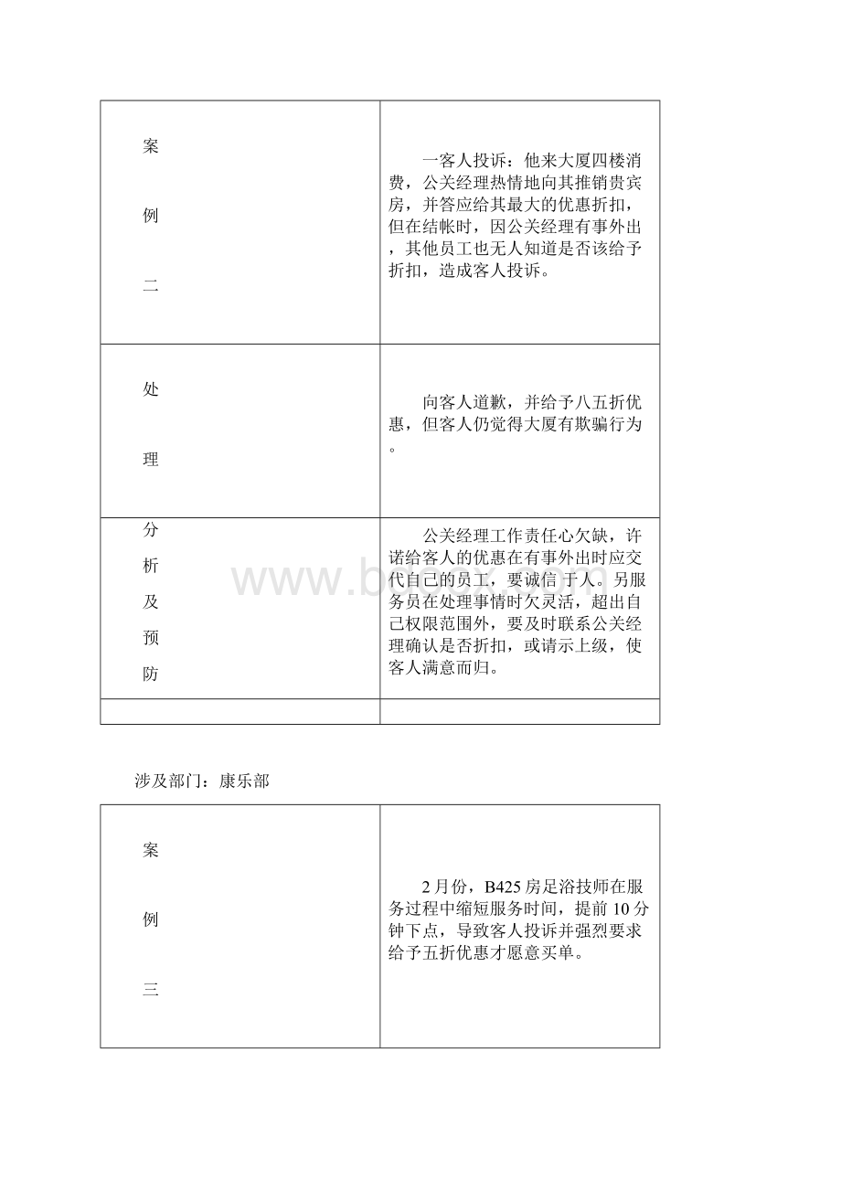 酒店策划大全康乐部Word文档下载推荐.docx_第2页