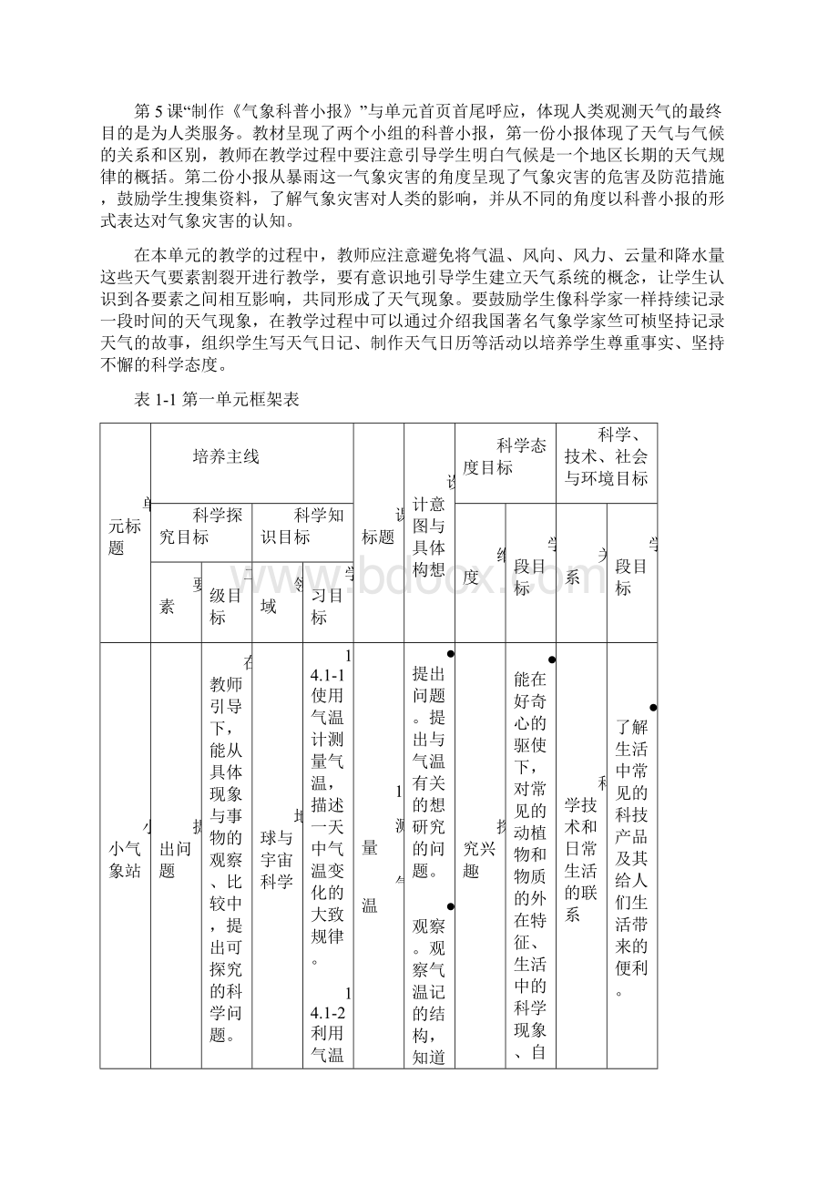 大象版小学科学三年级上册第一单元《小小气象员》教材解读.docx_第2页