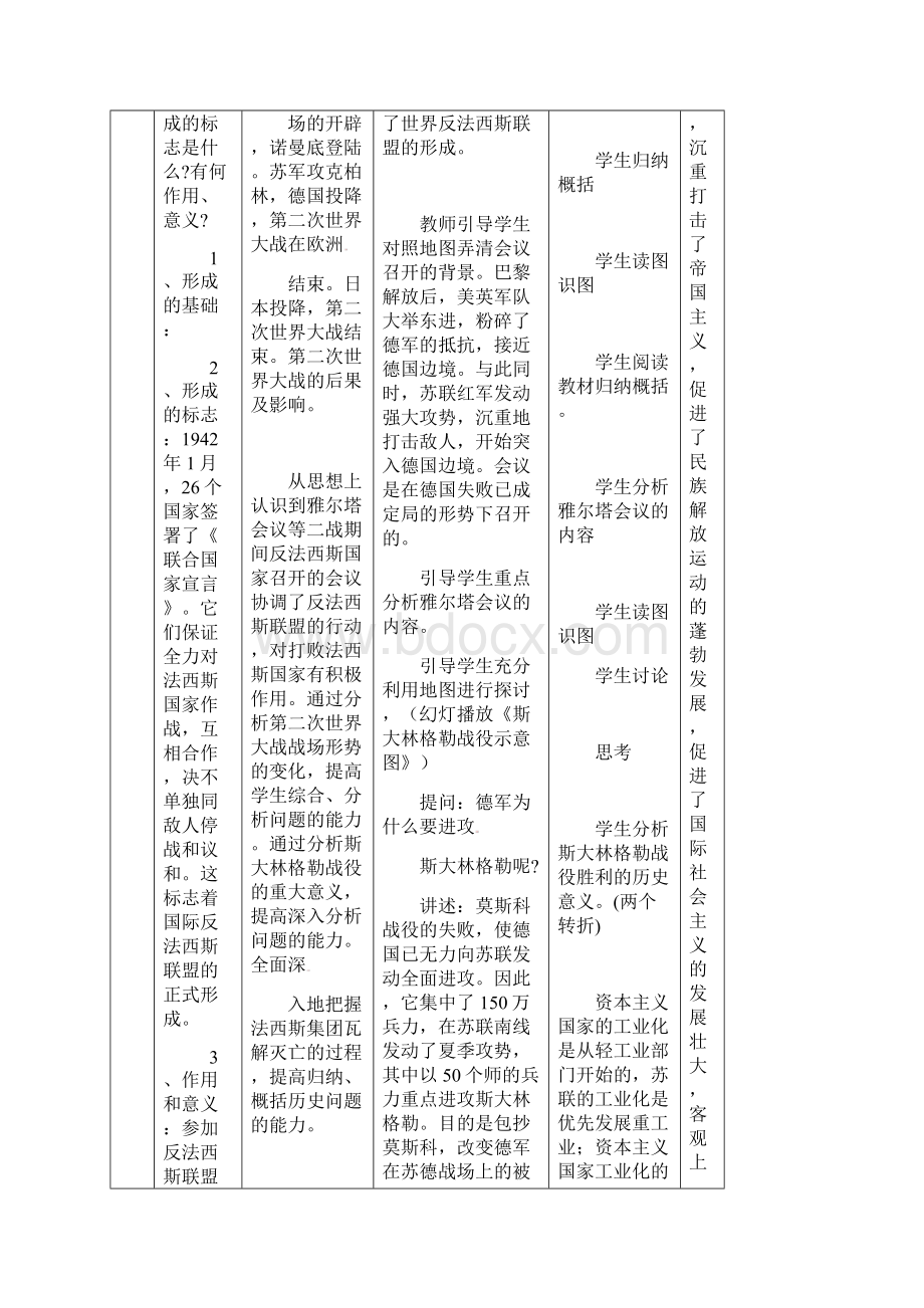 九年级历史下册第7课世界反法西斯战争的胜利教案新人教版.docx_第3页