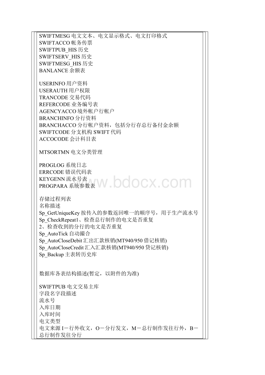 SWIFT系统详细设计说明书.docx_第3页