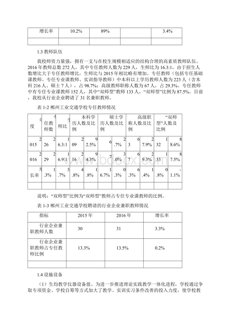 湖南省郴州工业交通学校.docx_第3页