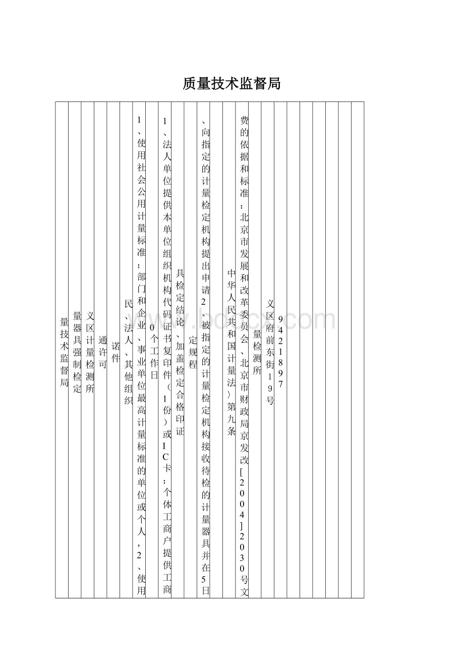 质量技术监督局Word格式文档下载.docx