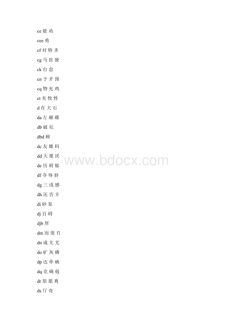 五笔重码表.docx_第3页