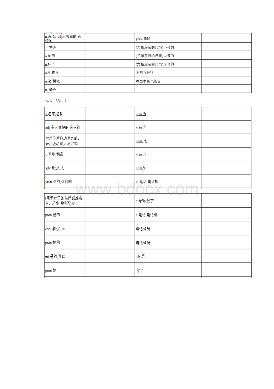 人教版七年级上册英语单词默写PDF.docx_第2页