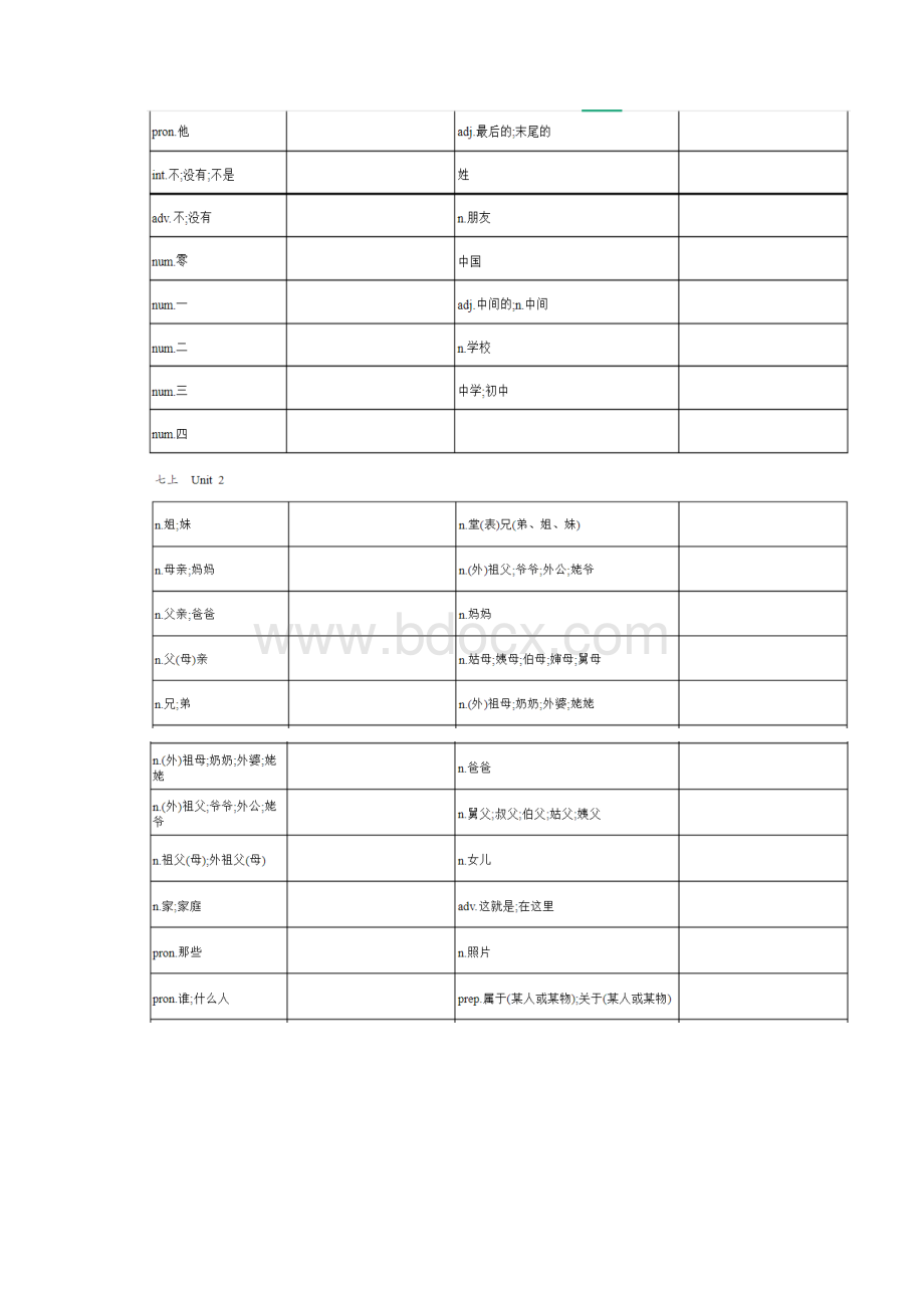 人教版七年级上册英语单词默写PDF.docx_第3页