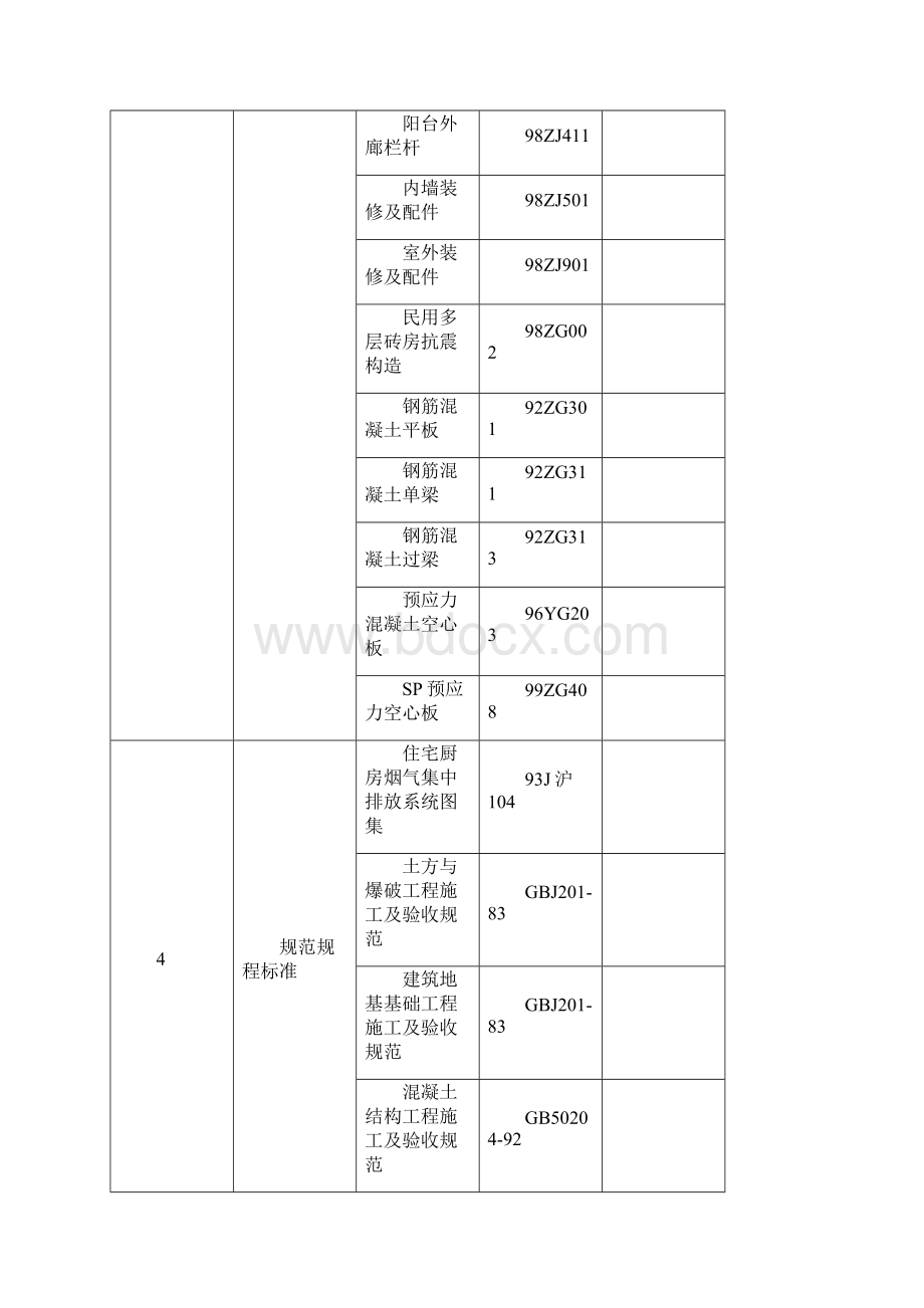 某小区1号住宅楼工程施工组织设计方案2.docx_第2页