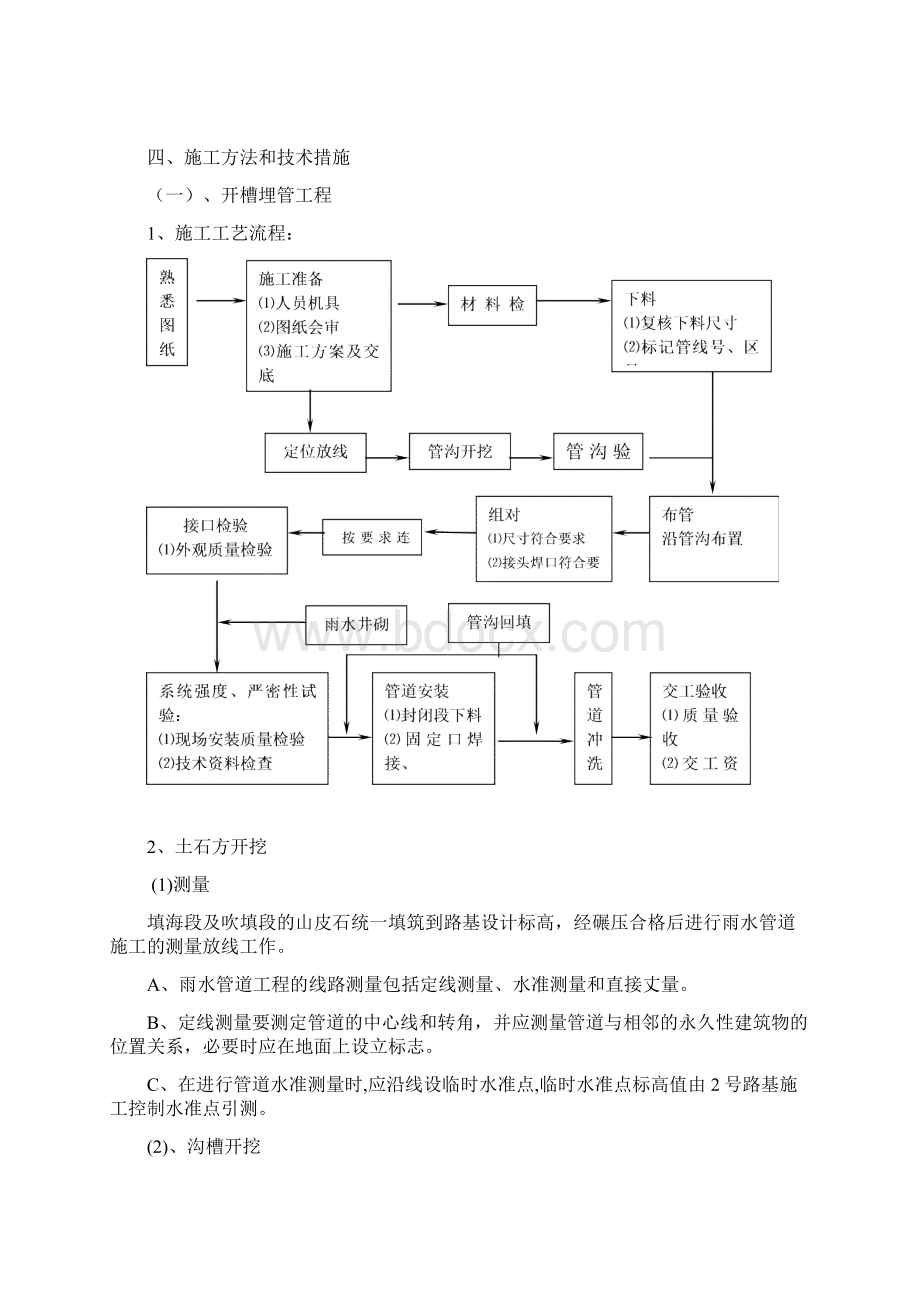 雨水管道施工方案解析Word格式文档下载.docx_第3页