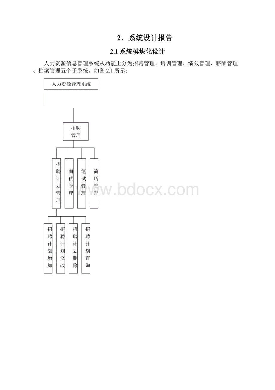 人力资源管理信息系统系统设计报告1Word格式文档下载.docx_第2页