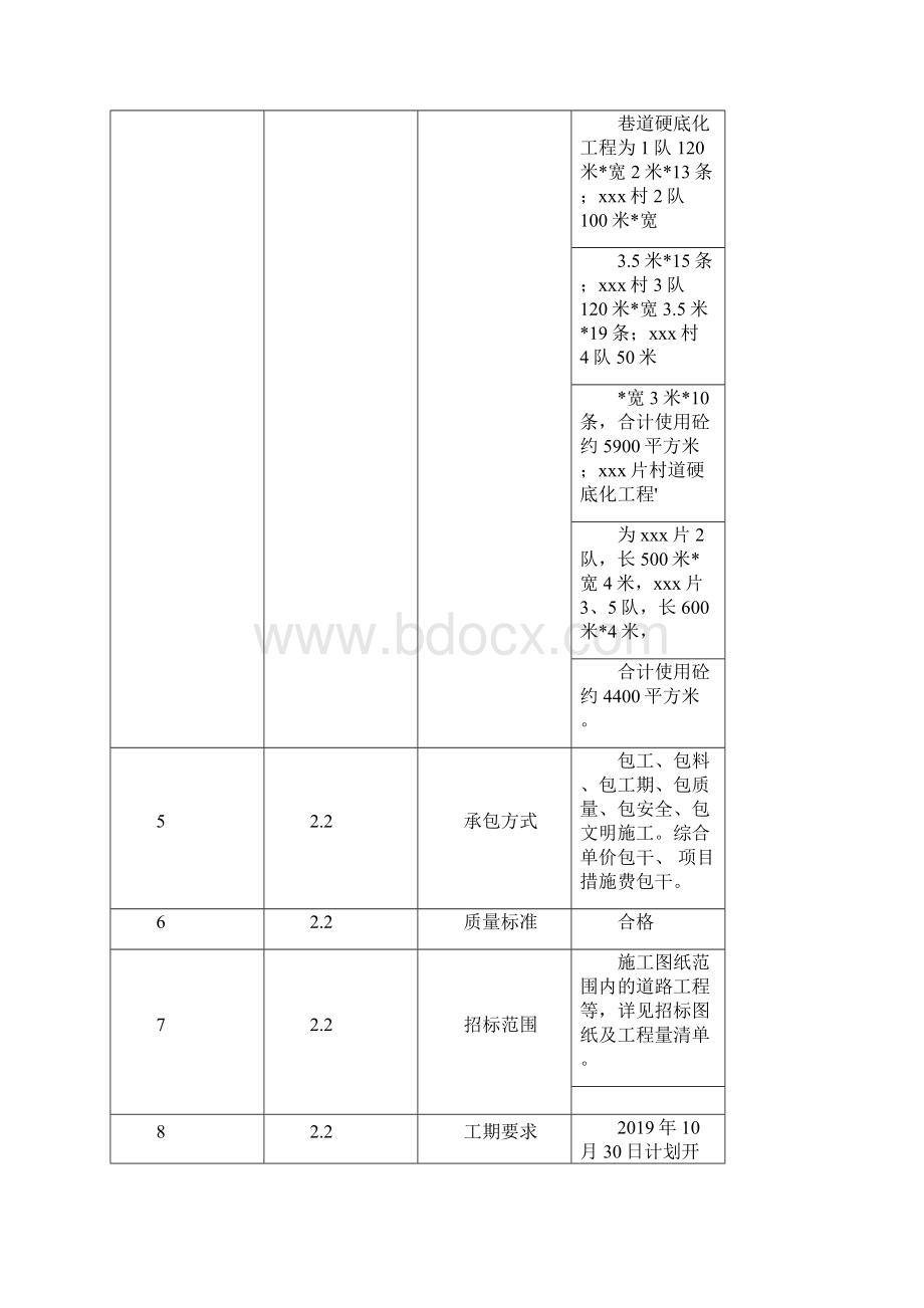 村道巷道硬底化工程招标文件.docx_第3页