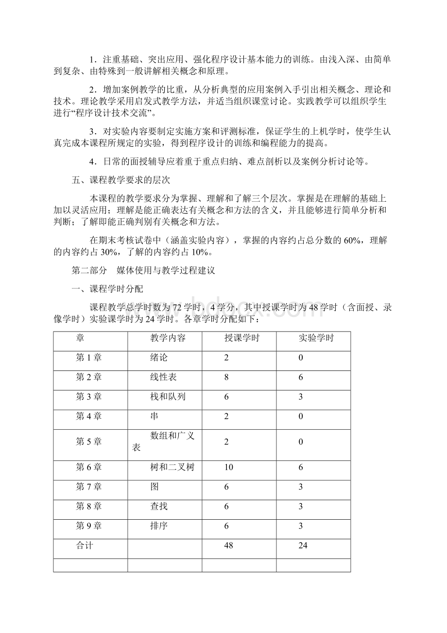 数据结构本教学大纲.docx_第2页