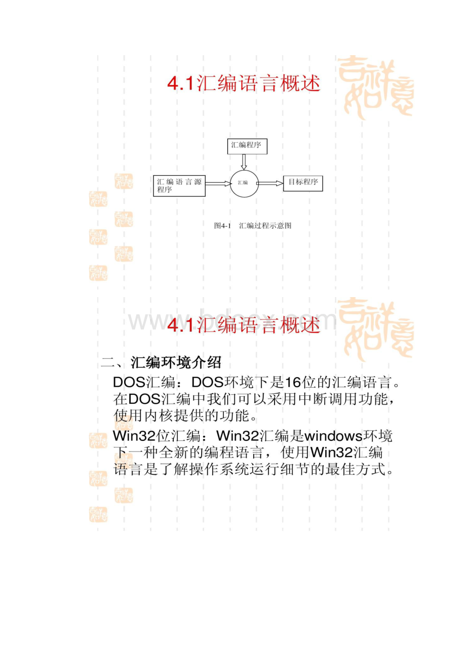 第四章汇编语言电子教案Word文档下载推荐.docx_第3页