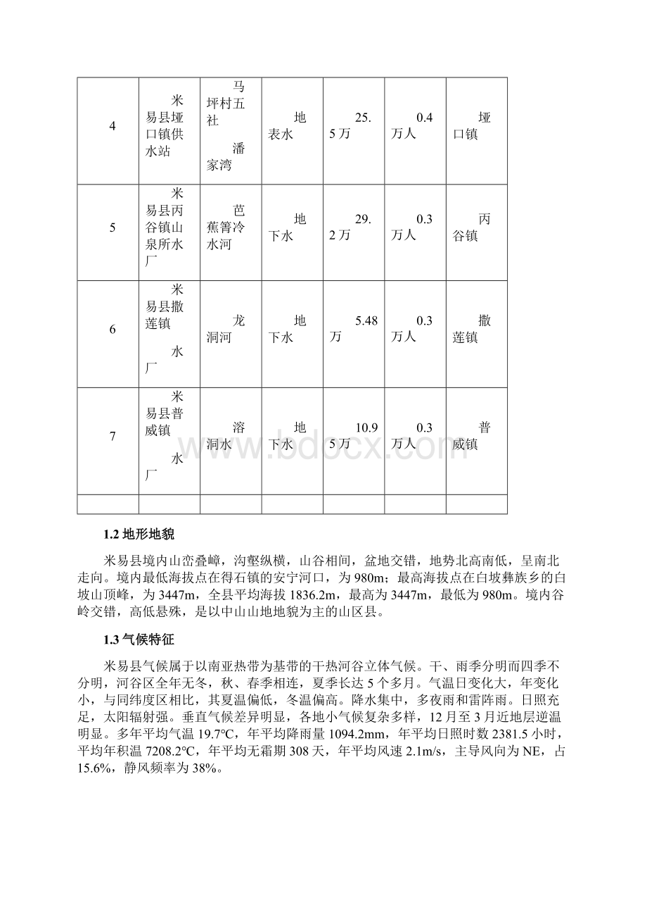 米易集中式饮用水水源地Word文档下载推荐.docx_第2页