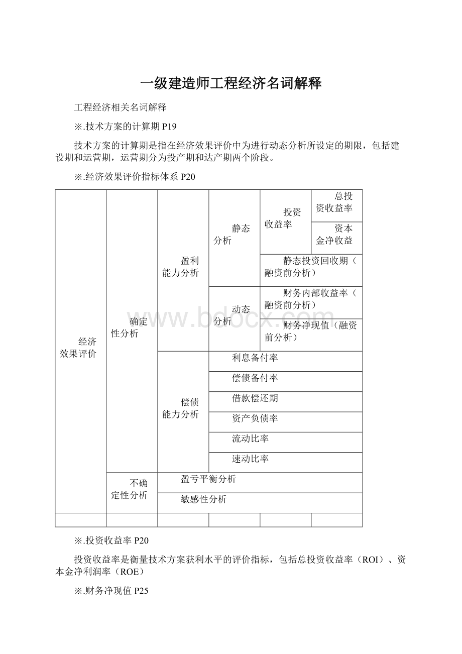 一级建造师工程经济名词解释.docx