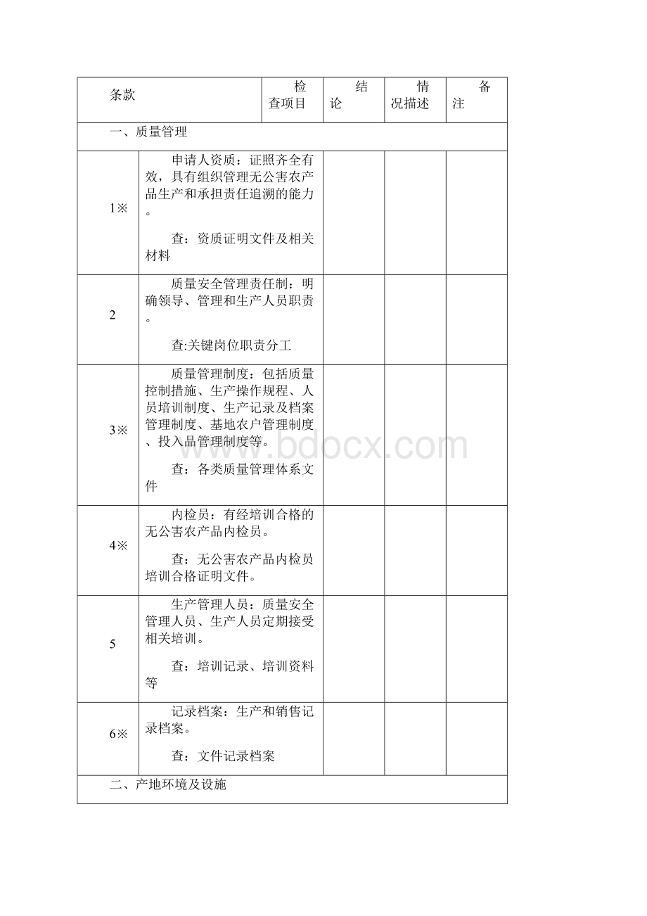 无公害农产品认定现场检查报告.docx_第3页