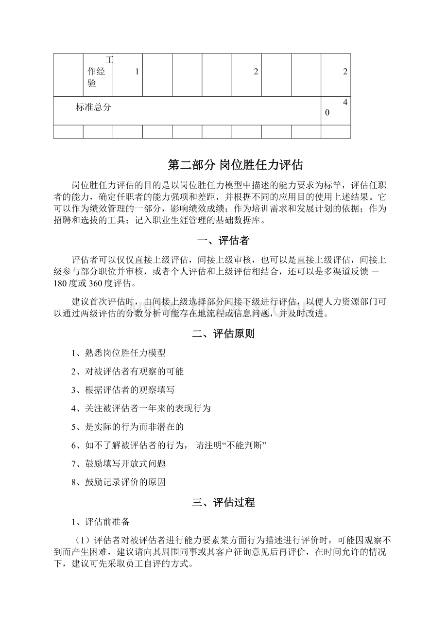 岗位胜任力模型评估手册手册.docx_第3页