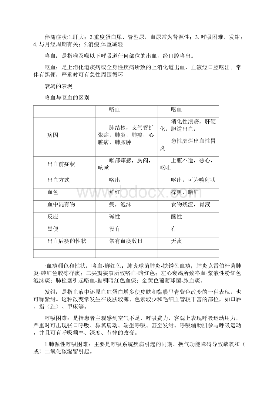 诊断学重点整理及病例分析Word文件下载.docx_第3页