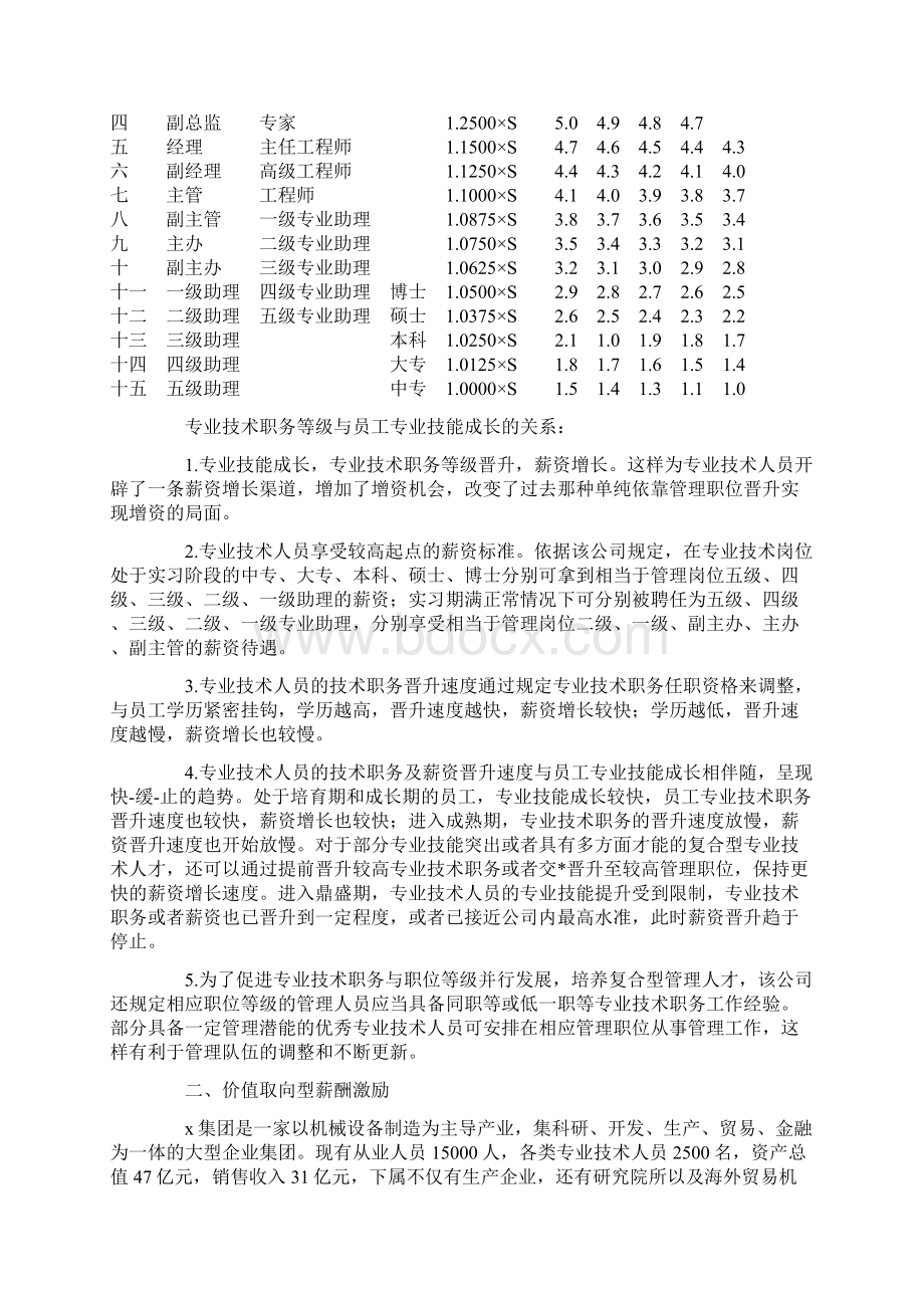 专业技术人员的薪酬设计方案文档格式.docx_第2页