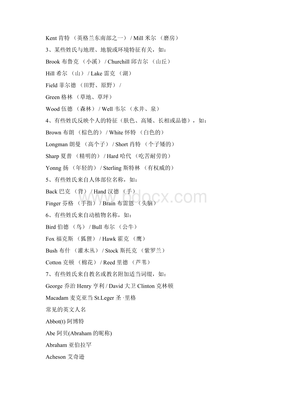 欧美姓氏大全汇总Word格式.docx_第3页