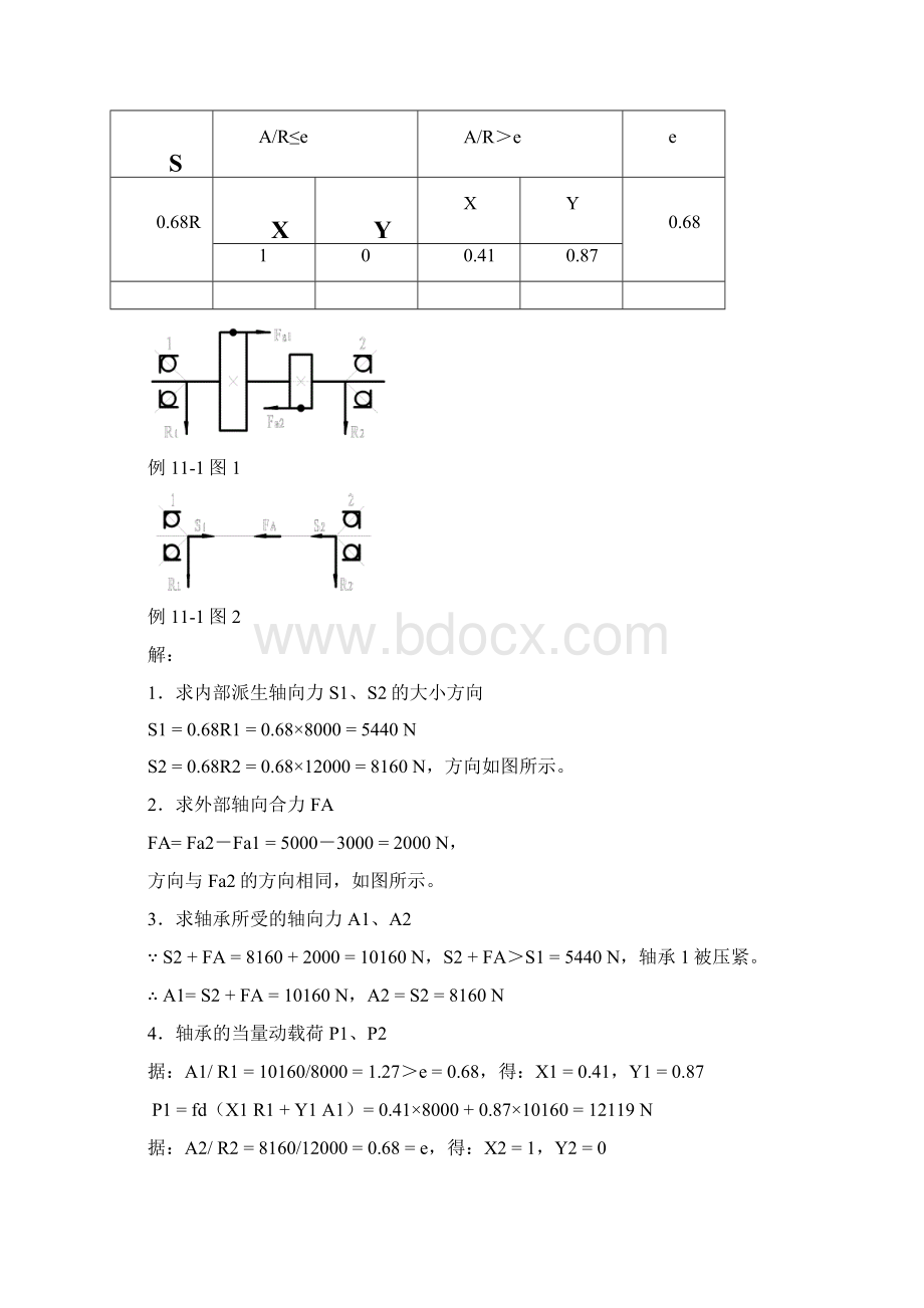 11滚动轴承.docx_第2页