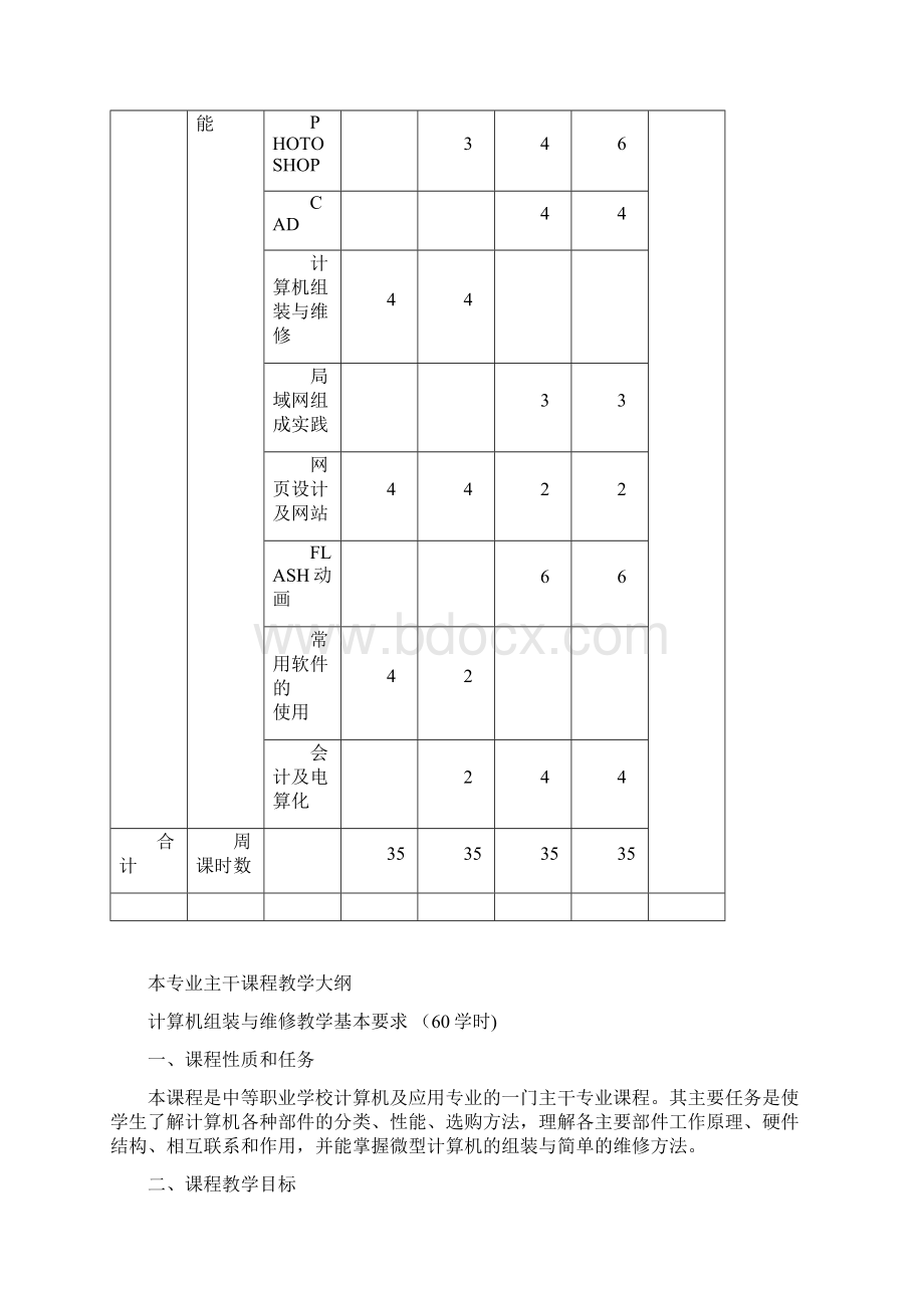 计算机应用技术综述.docx_第3页