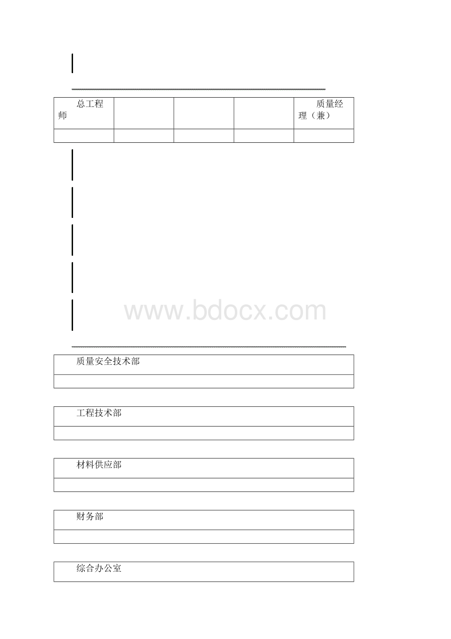 全国新增千亿斤粮食生产能力规划田间工程建设项目泥结碎石路标段施工组织设计46页.docx_第3页