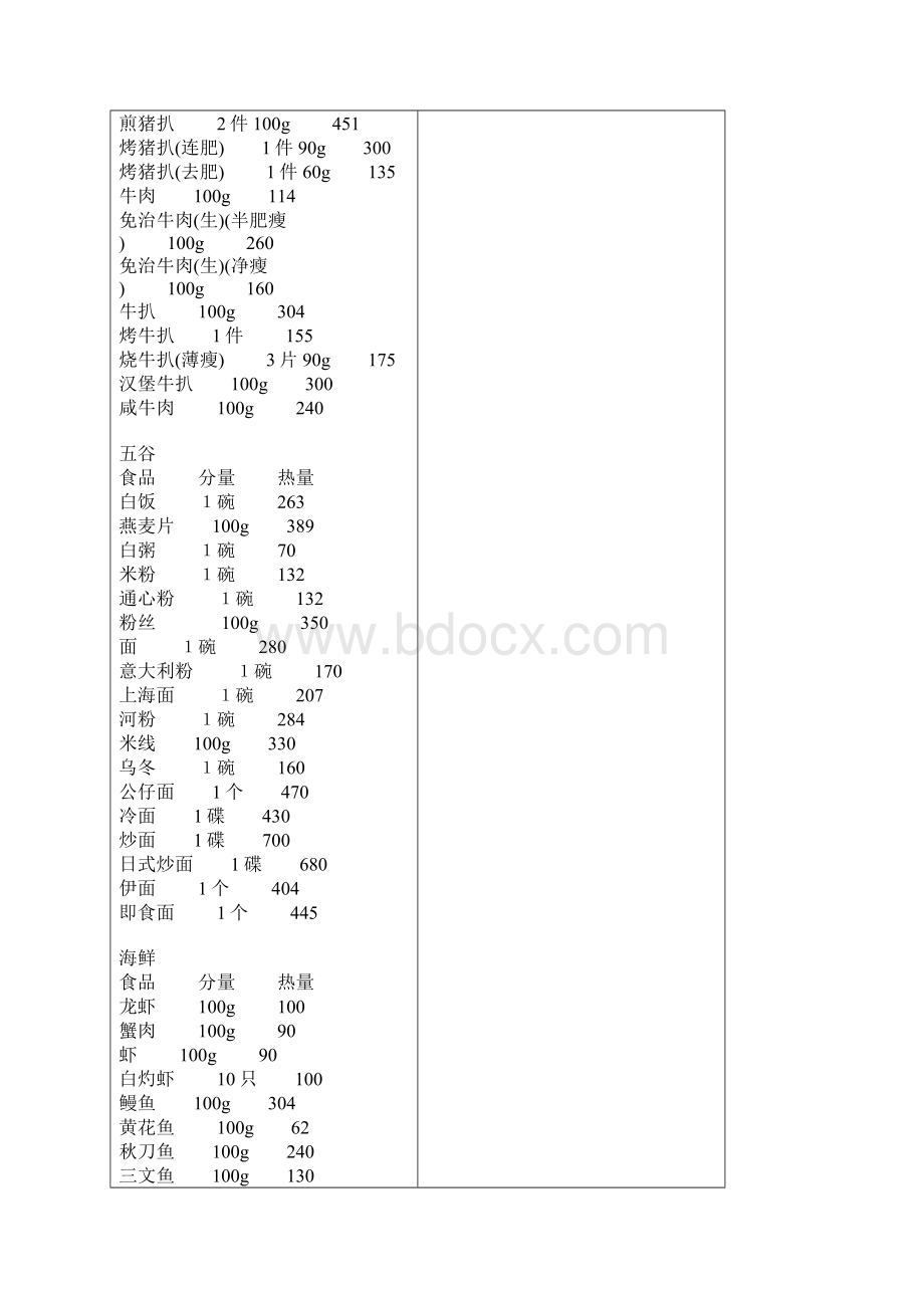 各种食物热量.docx_第2页