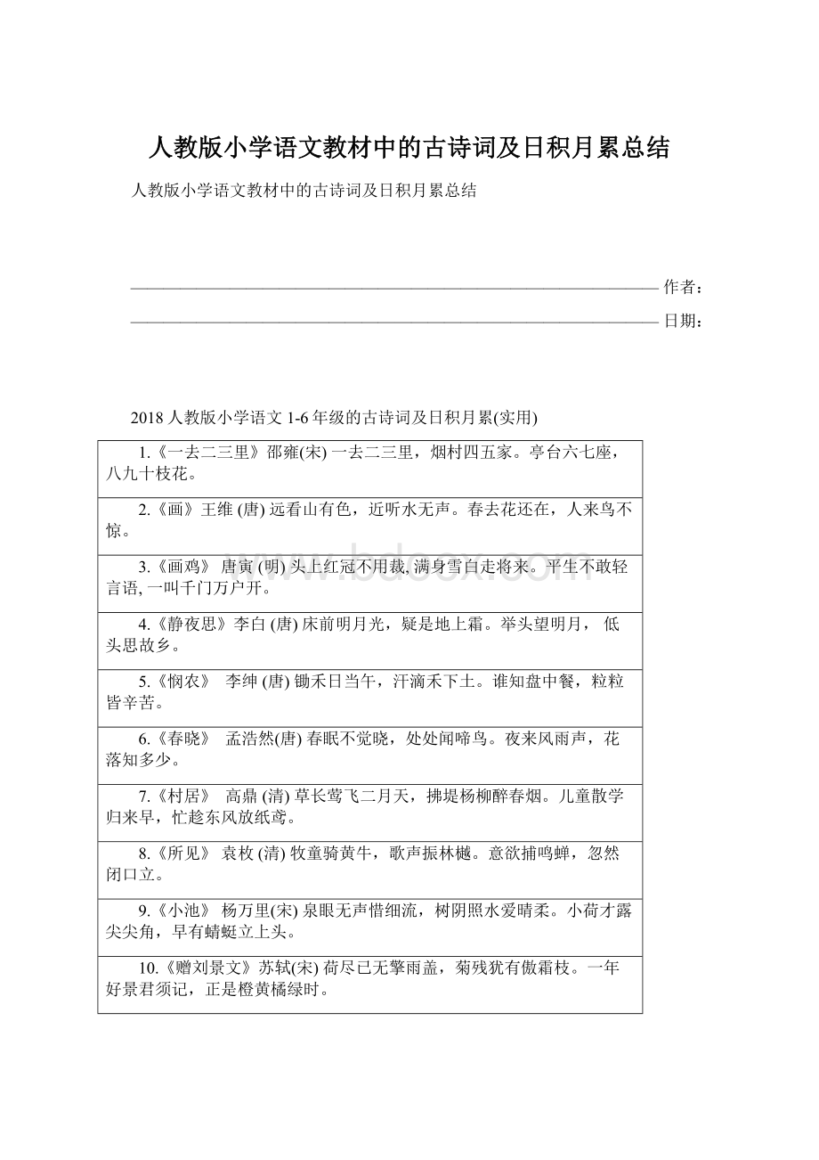 人教版小学语文教材中的古诗词及日积月累总结.docx