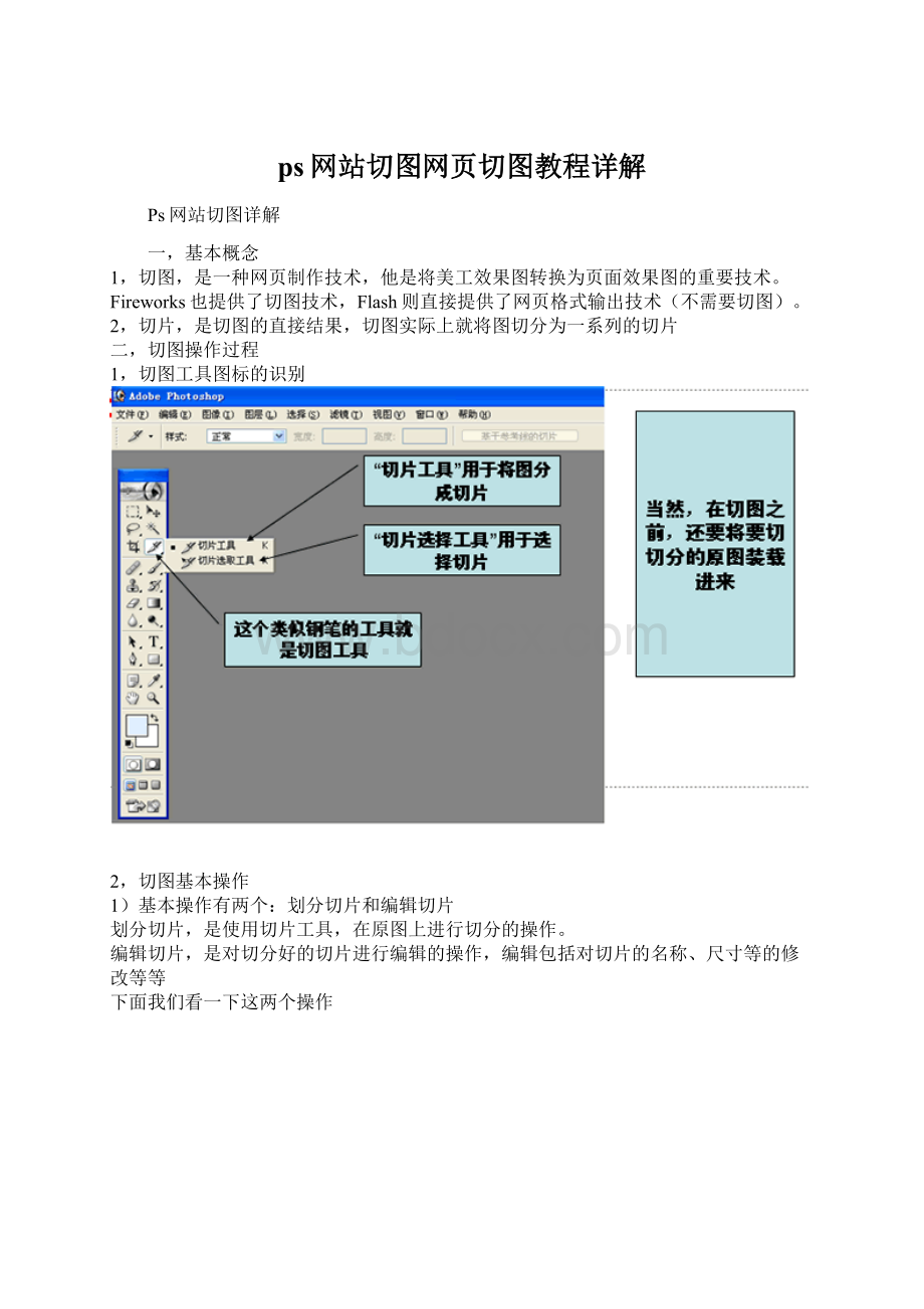 ps网站切图网页切图教程详解.docx