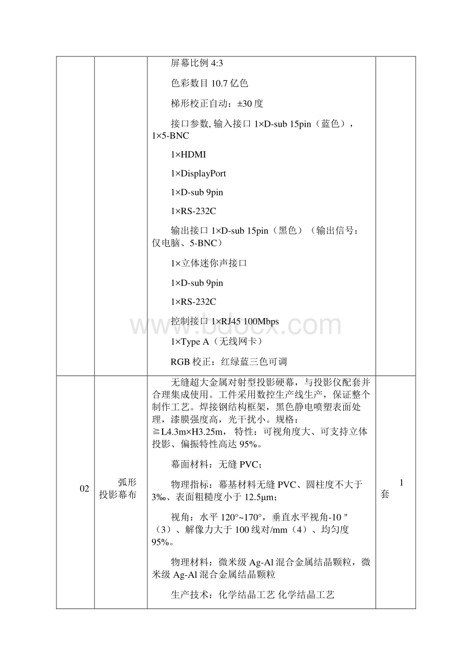 第二标段物流VR实训室设备购置技术参数Word文档格式.docx_第2页