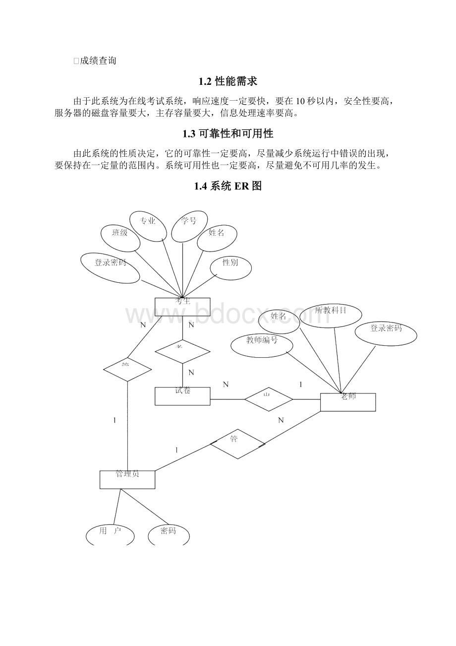 在线考试系统毕业论文.docx_第2页