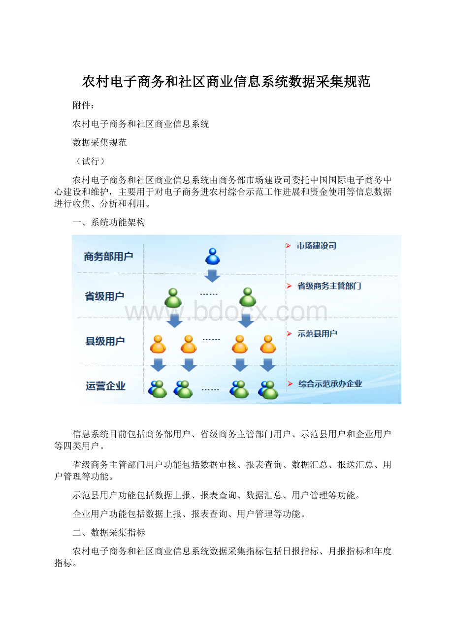 农村电子商务和社区商业信息系统数据采集规范.docx_第1页