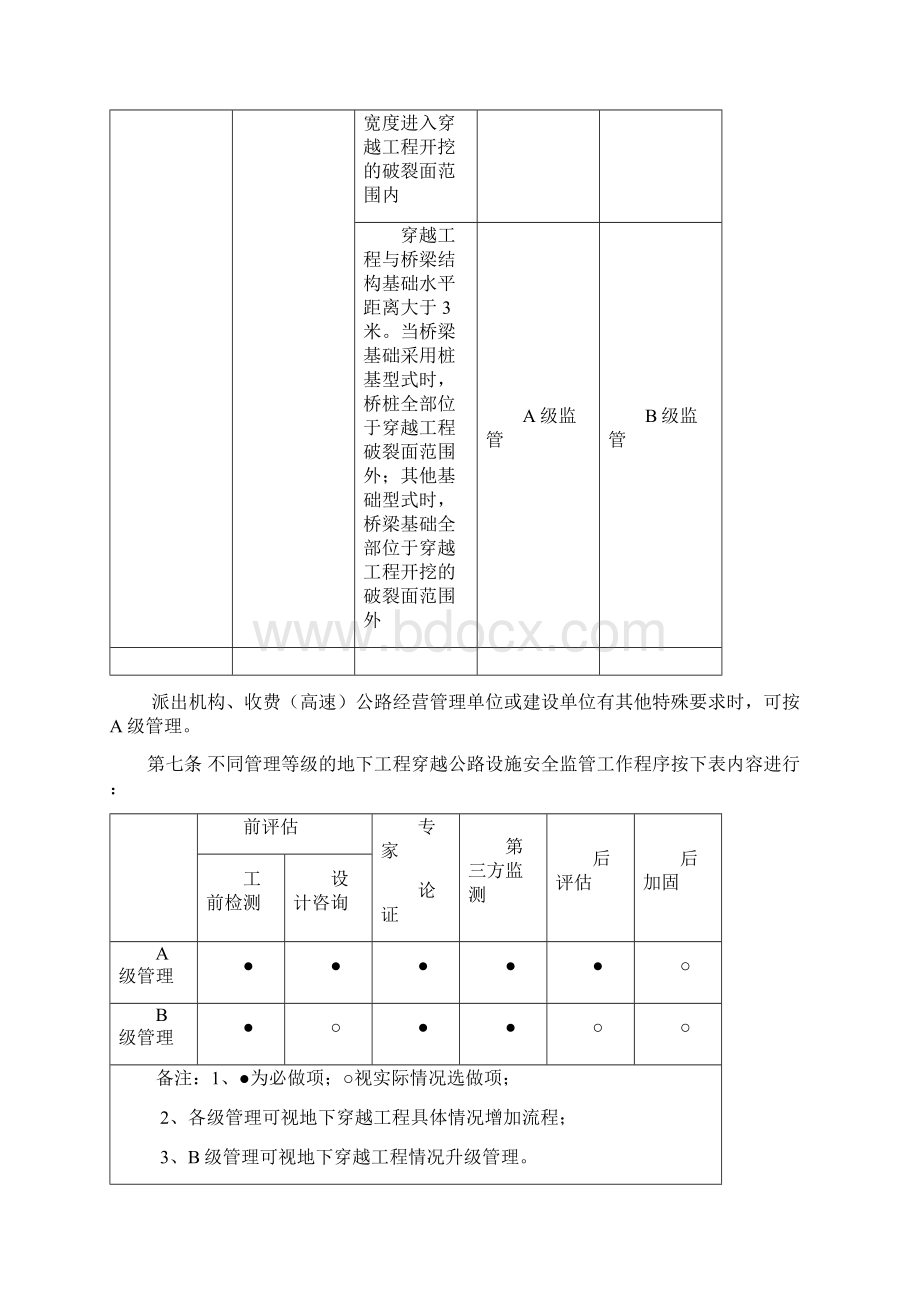 《北京市地下工程穿越公路设施安全监管实施细则试行》0.docx_第3页