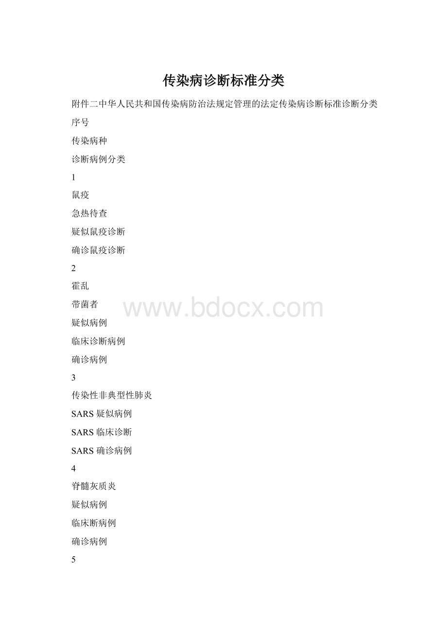 传染病诊断标准分类Word格式.docx