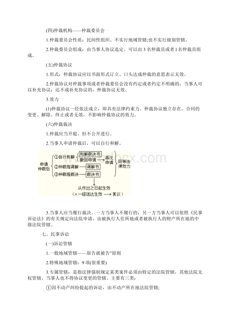 经济法重点超详细.docx_第3页