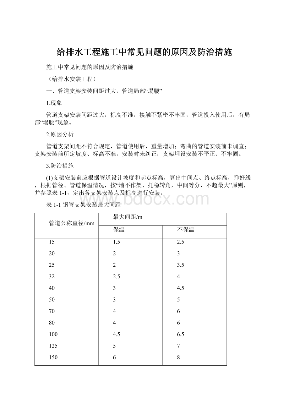 给排水工程施工中常见问题的原因及防治措施.docx