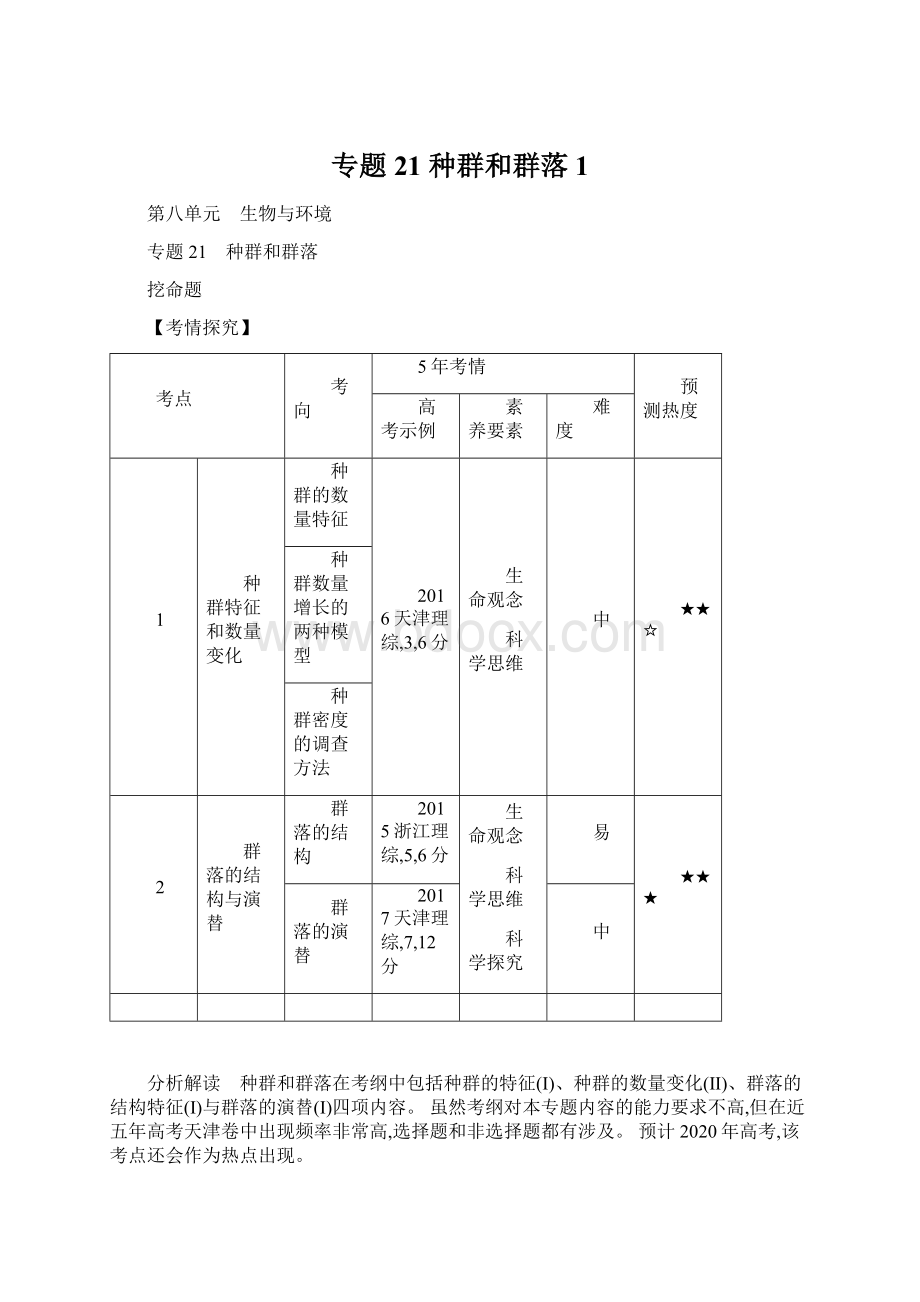 专题21 种群和群落 1.docx_第1页