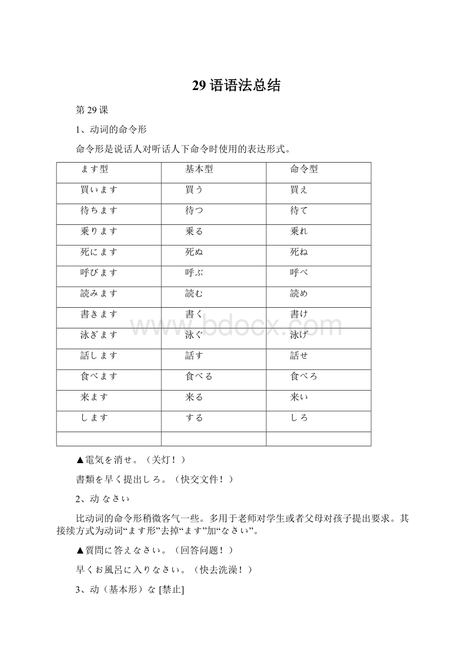 29语语法总结.docx_第1页