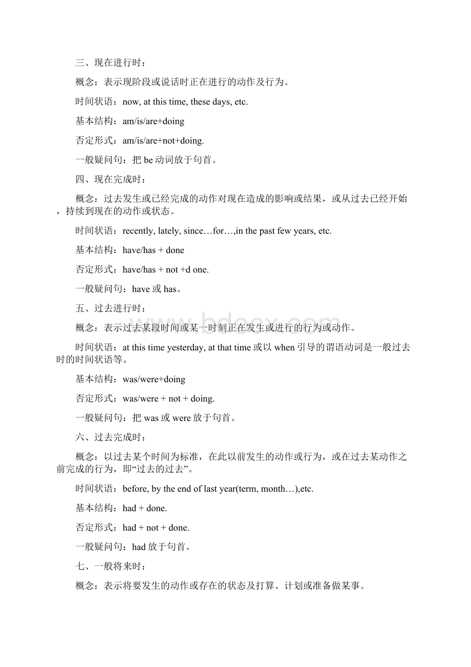 初中英语时态语态总复习doc.docx_第2页