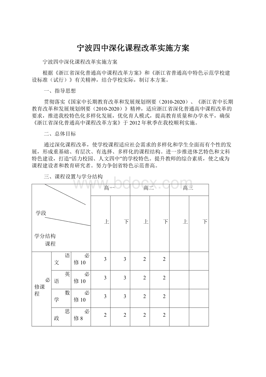 宁波四中深化课程改革实施方案Word文档下载推荐.docx