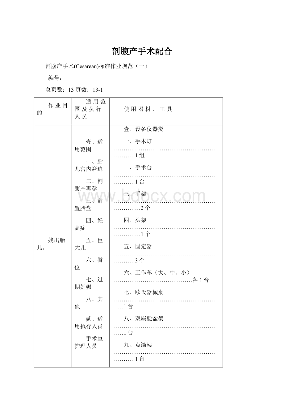 剖腹产手术配合.docx