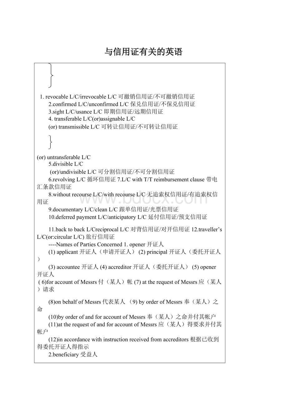 与信用证有关的英语.docx