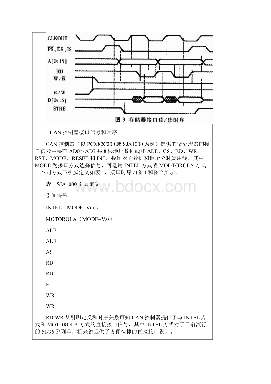 CAN总线控制器与DSP的接口.docx_第2页