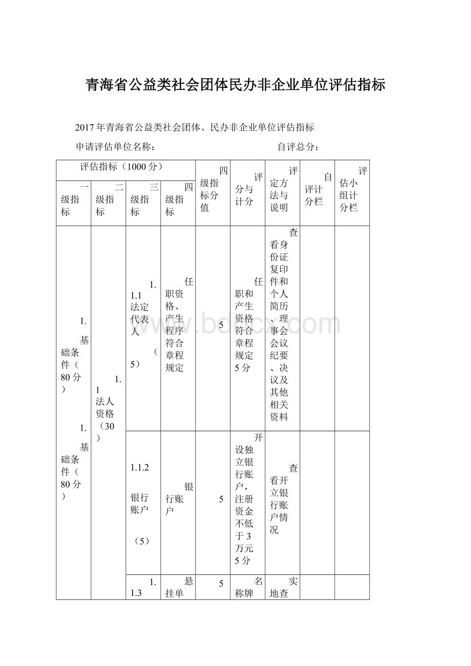 青海省公益类社会团体民办非企业单位评估指标.docx